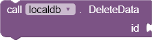 DeleteDataBlock