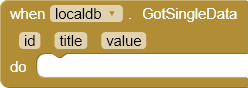 GotSingleDataBlock