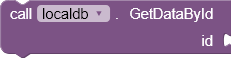 GetDataByIdBlock