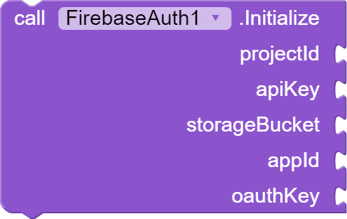 component_method